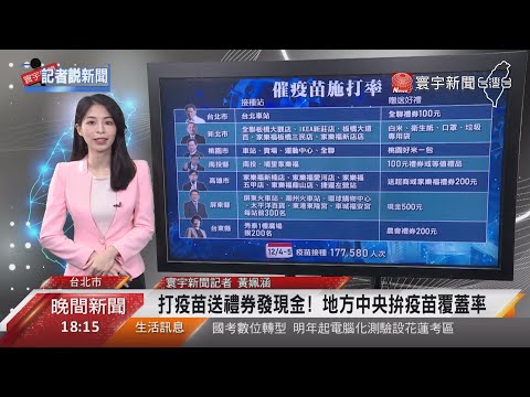打疫苗送禮券發現金！地方中央拚疫苗覆蓋率#記者說新聞 20211206 @globalnewstw