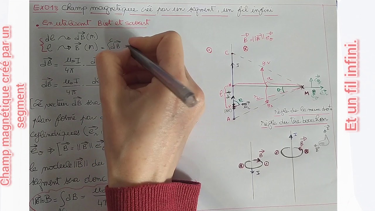 Exo1(magnétostatique):champ magnétique créé par un fil+Biot et Savart+Théorème d'Ampère