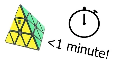 Learn Pyraminx in ONE Minute