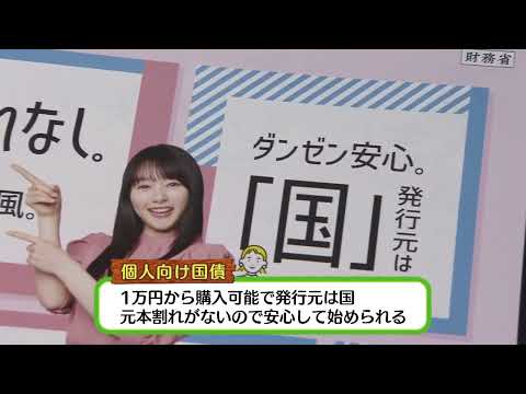 お金に働いてもらう！将来にむけた資産運用