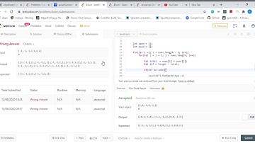 LeetCode - 4Sum   -  Javascript