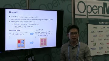 BOLT: OpenMP over Lightweight Threads