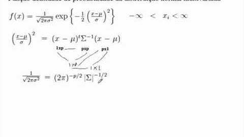 Distribuição Normal Multivariada