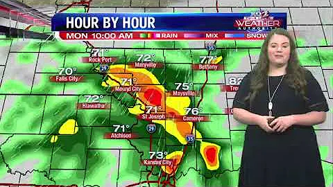 Scattered showers and t-storms possible today