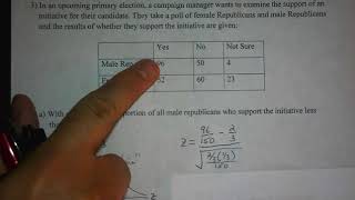 Examples of Hypothesis Tests for p