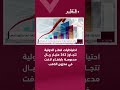 احتياطيات قطر الدولية تتجاوز 262 مليار ريال مدعومة بارتفاع لافت في مخزون الذهب