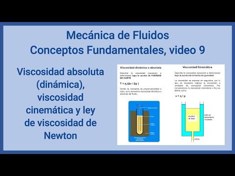 Vídeo: Diferencia Entre Viscosidad Y Viscosidad Cinemática