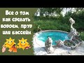 Как сделать водоем на своем участке? Все о водоемах.