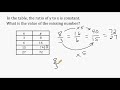 Ratio Word Problems Quiz