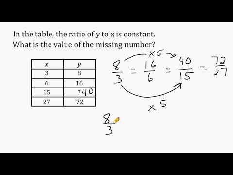 Ratio Word Problems