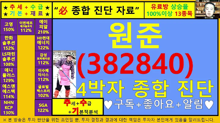 원준(382840)4차원종목진단및향후주가전망 추수기(추수)전문가