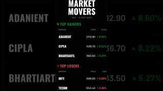 📈 NSE Market Movers | 14 May 2026 🚀