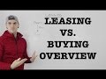 FIN 401 - Leasing vs. Buying - Ryerson University