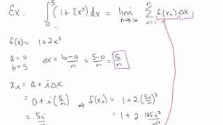 Calc I Lesson 25 The Definite Integral