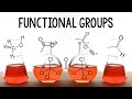 Functional Groups in Organic Chemistry