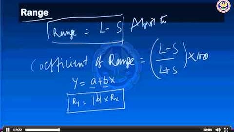 CA CPT - QUANTITATIVE APTITUDE - Measures of Dispersion 1