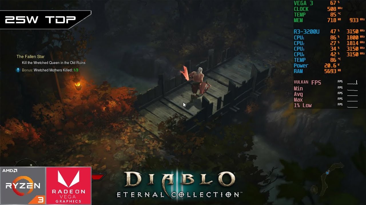 Yuzu Early Access 2233 (OpenGL) - Diablo III: Eternal Collection  (Playable/Latest!!) 