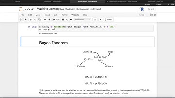 Bayes