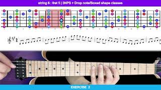 Full Aesthetic Guitar: Chapter 5 Core News