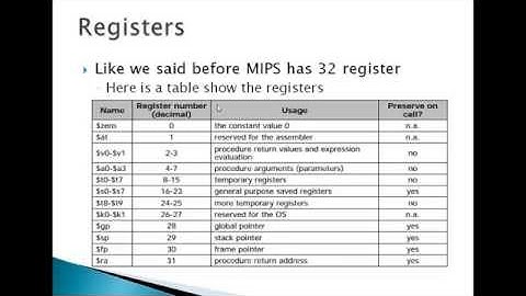1 - Intro to MIPS assembly