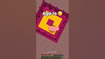 Clutches At Different Ages 😳 (World