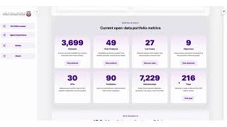 Intro Abu Dhabi Open Data AI Agent Experience