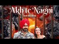 Akh te nagni  manpreet nafri  marijuana beats  shaivi singh  anishka singh king entertainmenttv