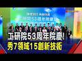 AI.無人機.機器人3大方向 工研院揭最新應用 人口老化.供應鏈重組挑戰 工研院扮產業後盾｜非凡財經新聞｜20260706