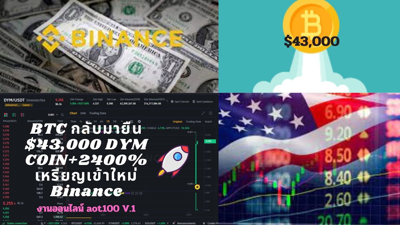 EP85 ข่าวคริปโต2024 BTC กลับมายืน $43,000 DYM COIN+2400% เหรียญเข้าใหม่ ...