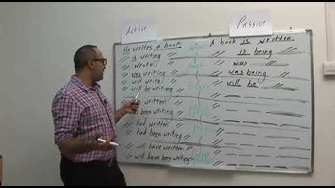 TOEFL iBT & PBT Skills( Passive & Active Part2) (Written Expressions & Structure) Simply Illustrated