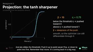 29. Manufacturing Constraints for Topology Optimisation Hammond 2021 (Week 10 Day 4)