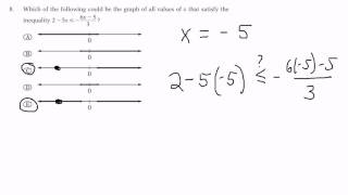GRE Math - Inequalities