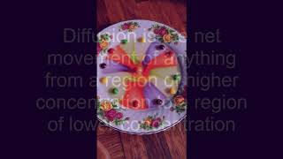 Skittle Diffusion