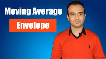Chain Usual Movements of Price using Moving Average Envelope