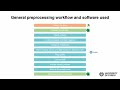2023-W10: Data preprocessing in non-targeted metabolomics – best practices and pitfalls