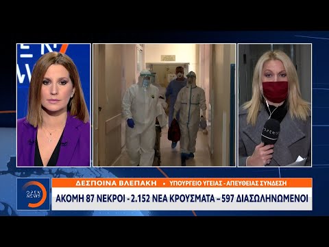 Κορωνοϊός: Ακόμη 87