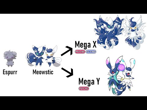 All 89 Galar Pokémon Mega X/Y Evolutions - Drawing WORLD RECORD 