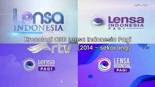 Kronologi OBB Lensa Indonesia Pagi on RTV (2014 - sekarang)