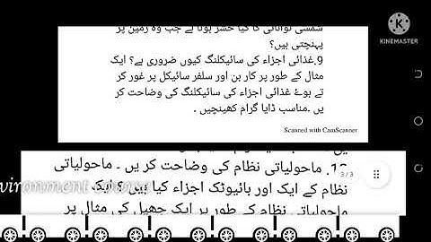 Aiou Guess Paper Introduction to Environment Course code"1421" Autumn 2021