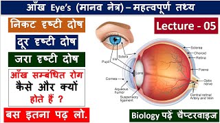 5.Eye Most Imp Questions in Hindi, Biology in Hindi by Nitin Sir Study91, Eye Related Quiz