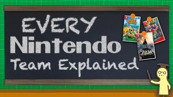 Every Nintendo Development Team EXPLAINED - DayDayNews
