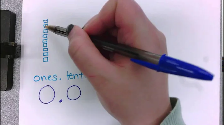 Decimal pictures thousandths