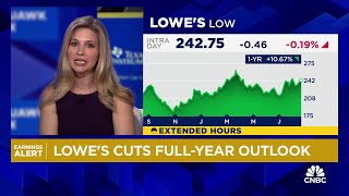 Lowe’s cuts full-year outlook as it expects home improvement sales to weaken