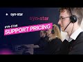 IT Support Pricing | Syn-Star