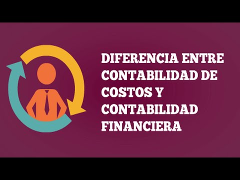 Vídeo: Diferencia Entre Contabilidad Financiera Y Contabilidad De Costos