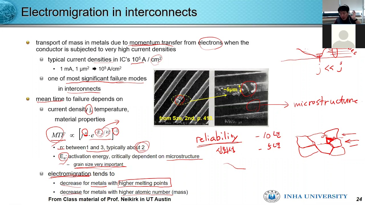 반도체공정 Lecture7 metallization 3 201123