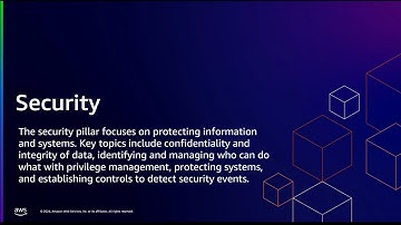Amazon DynamoDB Well-Architected Lens - Security | Amazon Web Services