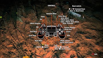 Far Cry Primal - Dual Shock 4 Button Controller Layout: Owl, Throw Rock, Attack, Beast Controls PS4