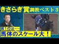 【人気のビザンチンドリームはランク外…!】競馬エイト・高橋賢司トラックマンの調教解説<きさらぎ賞(GⅢ)>