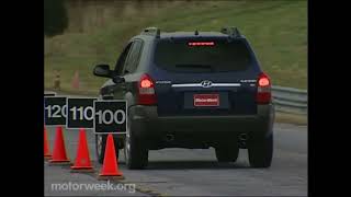 Motorweek 2005 Hyundai Tucson Road Test